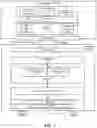 Fig. 02 - CONFIGURABLE RECEIVE BUFFER SIZE