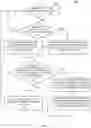 Fig. 07 - Automated assistant architecture for preserving privacy of application content