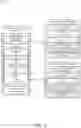 Fig. 02 - Facilitating cross-organization communications