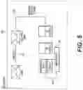 Fig. 06 - Offline email synchronization