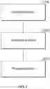 Fig. 02 - SYSTEM AND METHOD FOR ENABLING REAL-TIME EVENTING