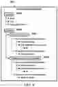 Fig. 08 - System and method of generating automated communications