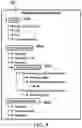 Fig. 09 - System and method of generating automated communications
