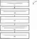 Fig. 01 - Secure service mesh