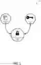 Fig. 02 - Secure service mesh