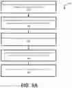 Fig. 04 - Secure service mesh