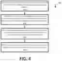 Fig. 06 - Secure service mesh