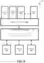 Fig. 08 - Secure service mesh