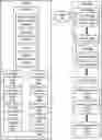 Fig. 01 - System and method of utilizing remote information handling systems to securely store files