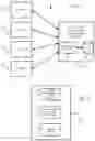Fig. 02 - SYSTEM AND METHOD FOR ENCRYPTING A DATA ALERT