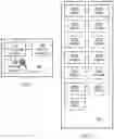 Fig. 07 - Access to a service in a network