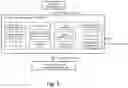 Fig. 06 - PERMISSION BASED RESOURCE AND SERVICE DISCOVERY
