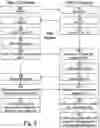 Fig. 05 - Authenticated transmission of data content over a communication link