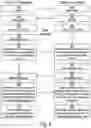 Fig. 07 - Authenticated transmission of data content over a communication link