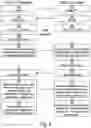 Fig. 08 - Authenticated transmission of data content over a communication link
