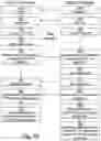 Fig. 09 - Authenticated transmission of data content over a communication link