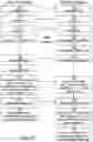 Fig. 16 - Authenticated transmission of data content over a communication link