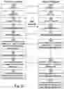 Fig. 20 - Authenticated transmission of data content over a communication link