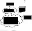 Fig. 02 - Virtual machine vulnerabilities and sensitive data analysis and detection