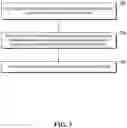 Fig. 04 - Methods and apparatuses for transmitting messages