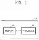 Fig. 02 - METHOD AND APPARATUS FOR CONTEXT EXTENSION BETWEEN IOT DEVICES