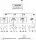 Fig. 01 - Apparatus and method of providing IoT resource information