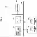 Fig. 06 - Apparatus and method of providing IoT resource information