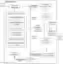 Fig. 01 - Methods and apparatus of video coding for triangle prediction