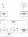 Fig. 04 - Systems and methods for annotating video media with shared, time-synchronized, personal comments