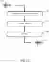 Fig. 12 - Content filtering in media playing devices