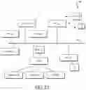 Fig. 21 - Content filtering in media playing devices
