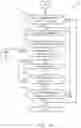 Fig. 09 - Methods and apparatus to measure exposure to streaming media