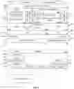 Fig. 03 - MEMORY MANAGEMENT IN ADVANCED TELEVISION SYSTEMS COMMITTEE (ATSC) 3.0 SYSTEM