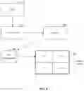 Fig. 05 - MEMORY MANAGEMENT IN ADVANCED TELEVISION SYSTEMS COMMITTEE (ATSC) 3.0 SYSTEM