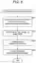 Fig. 09 - Information processing apparatus and method, and program