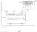 Fig. 02 - Communication system and method