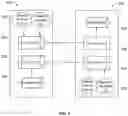 Fig. 04 - Communication system and method