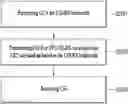 Fig. 01 - Method for measuring channel state information in unlicensed band, and apparatus therefor