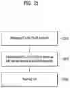 Fig. 22 - Method for measuring channel state information in unlicensed band, and apparatus therefor