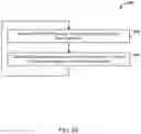 Fig. 06 - Physical uplink control channel with buffer status report