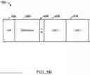 Fig. 07 - Physical uplink control channel with buffer status report
