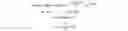 Fig. 43 - Method and apparatus for transmitting and receiving signal, storage medium and electronic apparatus