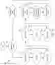 Fig. 11 - Varying a rate of eliciting MIMO transmissions from wireless communication devices