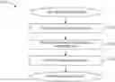 Fig. 01 - Methods and apparatuses for autonomous resource selection in new radio vehicle to everything (NR V2X)
