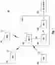 Fig. 02 - METHOD AND APPARATUS FOR TRANSMITTING DATA AND CONTROL INFORMATION ON MULTIPLE UPLINK CARRIER FREQUENCIES