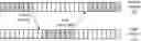 Fig. 01 - Adjusting a physical uplink control channel (PUCCH) format in a wireless communication network