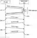 Fig. 01 - System and method for random access channel (RACH) procedure configuration