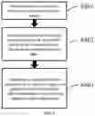 Fig. 07 - INTELLIGENT CULTIVATION APPARATUS, METHOD AND SYSTEM