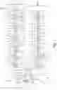 Fig. 02 - DEEP WATER CULTURE HYDROPONIC SYSTEM