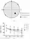 Fig. 02 - METHOD FOR PREPARING ALZHEIMER'S DISEASE (AD) ANIMAL MODEL